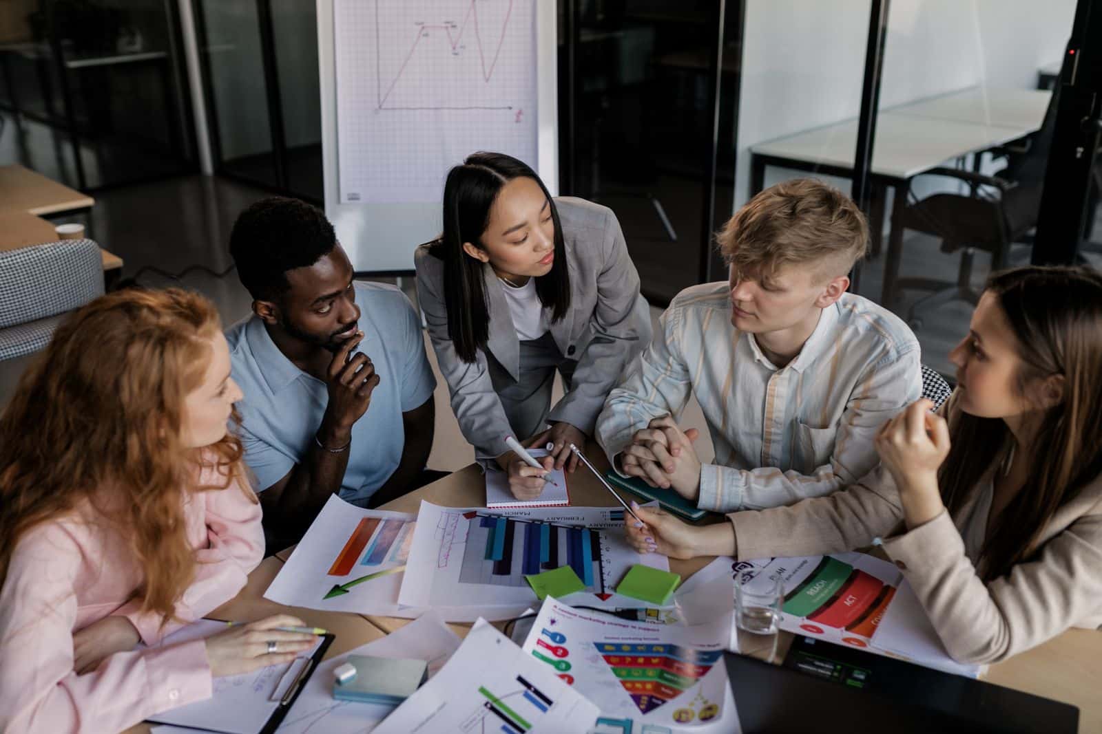 Professionals reviewing marketing charts and business priorities
